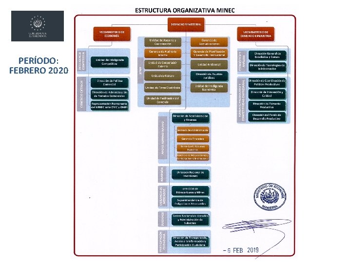 PERÍODO: FEBRERO 2020 