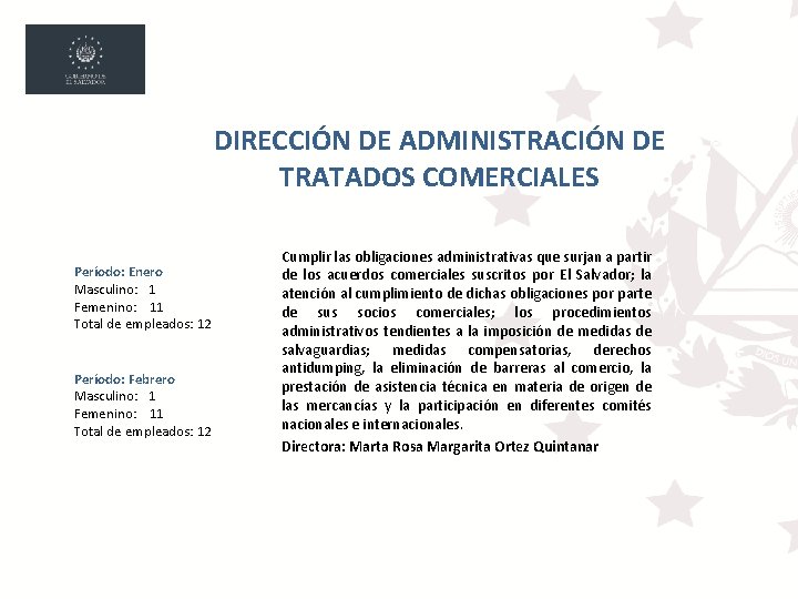 DIRECCIÓN DE ADMINISTRACIÓN DE TRATADOS COMERCIALES Período: Enero Masculino: 1 Femenino: 11 Total de