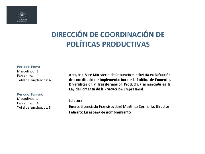 DIRECCIÓN DE COORDINACIÓN DE POLÍTICAS PRODUCTIVAS Período: Enero Masculino: 2 Femenino: 4 Total de