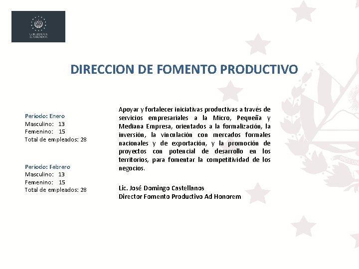 DIRECCION DE FOMENTO PRODUCTIVO Período: Enero Masculino: 13 Femenino: 15 Total de empleados: 28