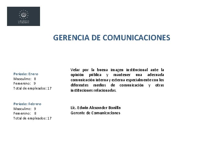 GERENCIA DE COMUNICACIONES Período: Enero Masculino: 8 Femenino: 9 Total de empleados: 17 Período: