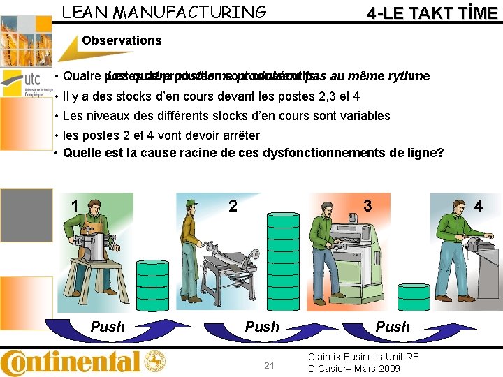 LEAN MANUFACTURING 4 -LE TAKT TİME Observations • Quatre postes de production sont consécutifs
