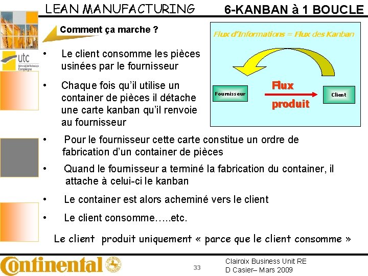 LEAN MANUFACTURING Comment ça marche ? 6 -KANBAN à 1 BOUCLE Flux d’Informations =