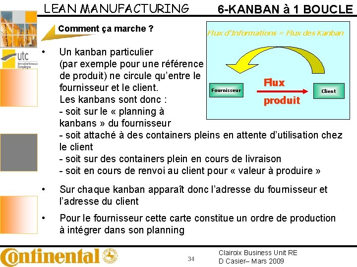 LEAN MANUFACTURING Comment ça marche ? 6 -KANBAN à 1 BOUCLE Flux d’Informations =