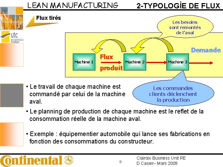 LEAN MANUFACTURING 2 -TYPOLOGİE DE FLUX Flux tirés Les besoins sont remontés de l’aval