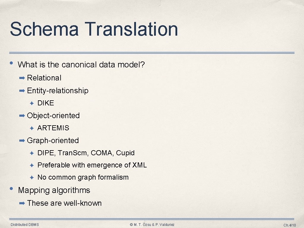 Schema Translation • What is the canonical data model? ➡ Relational ➡ Entity-relationship ✦