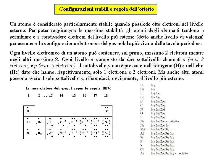 Configurazioni stabili e regola dell’ottetto Un atomo è considerato particolarmente stabile quando possiede otto