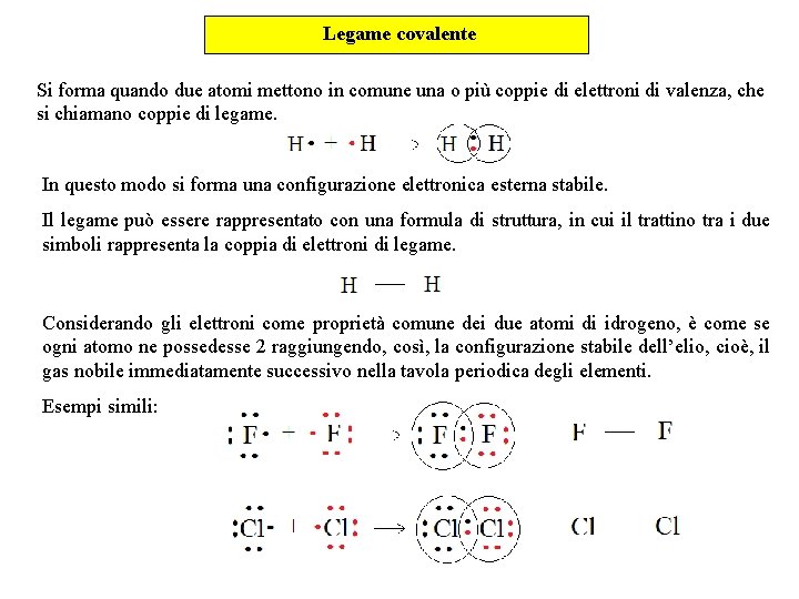 Legame covalente Si forma quando due atomi mettono in comune una o più coppie