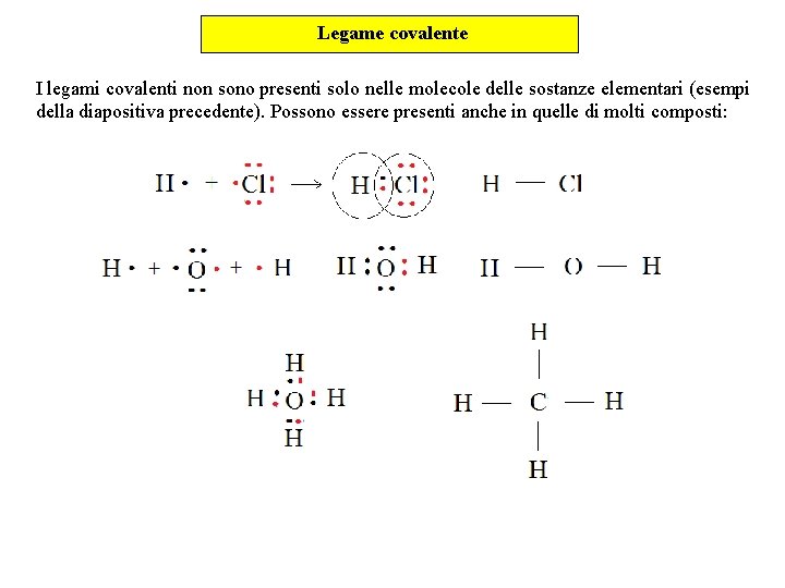 Legame covalente I legami covalenti non sono presenti solo nelle molecole delle sostanze elementari