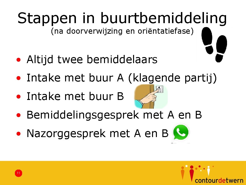 Stappen in buurtbemiddeling (na doorverwijzing en oriëntatiefase) • Altijd twee bemiddelaars • Intake met