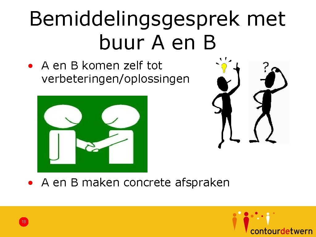 Bemiddelingsgesprek met buur A en B • A en B komen zelf tot verbeteringen/oplossingen