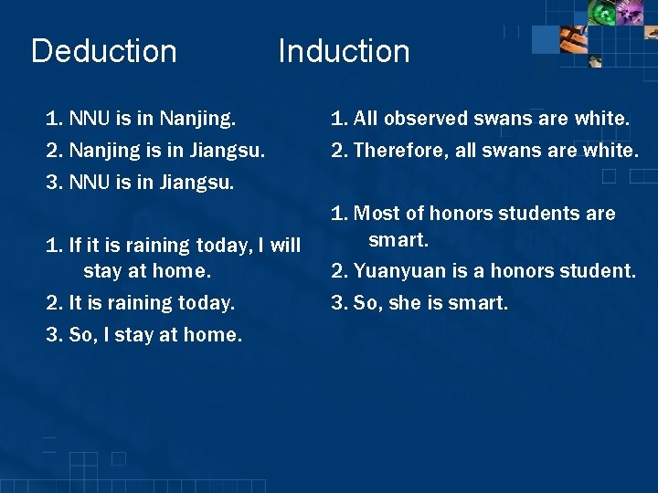 Deduction Induction 1. NNU is in Nanjing. 2. Nanjing is in Jiangsu. 3. NNU