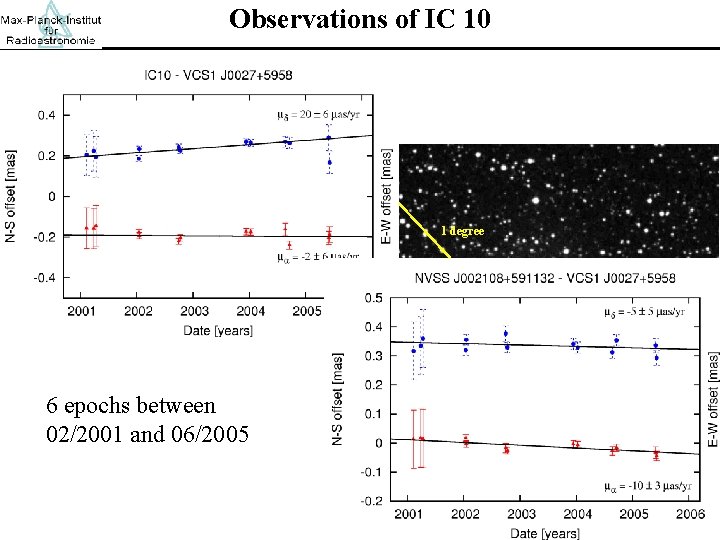 Observations of IC 10 • observations with VLBA • IC 10 - one maser