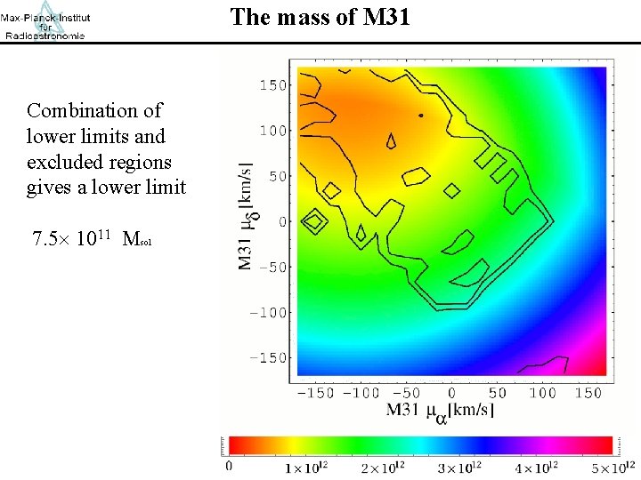 The mass of M 31 Combination of lower limits and excluded regions gives a