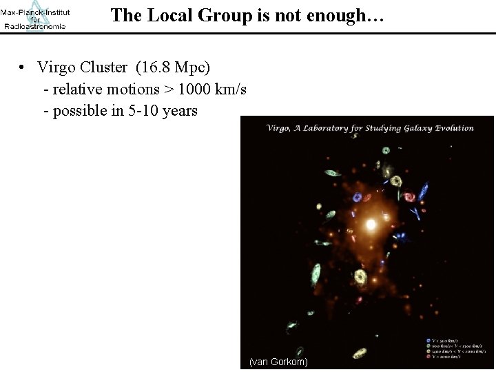 The Local Group is not enough… • Virgo Cluster (16. 8 Mpc) - relative