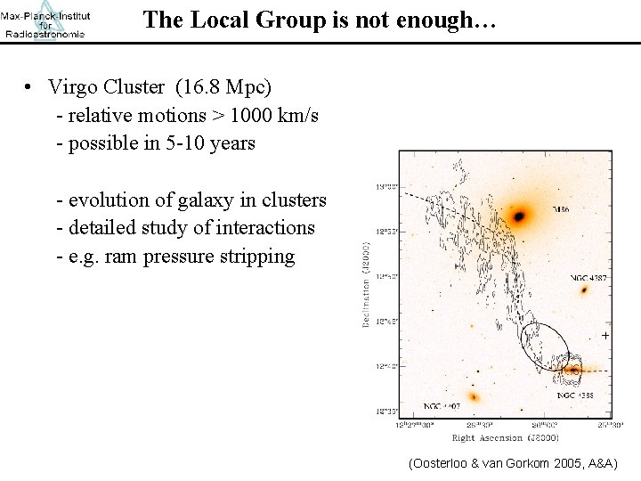 The Local Group is not enough… • Virgo Cluster (16. 8 Mpc) - relative