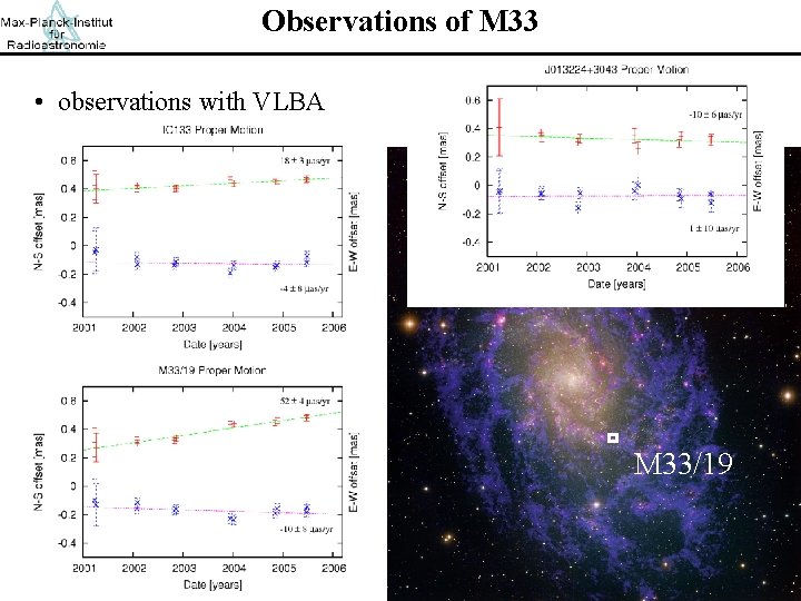 Observations of M 33 • observations with VLBA • M 33 - two maser