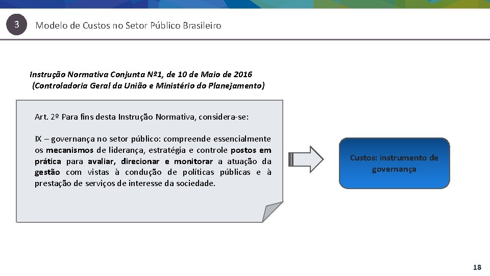 3 Modelo de Custos no Setor Público Brasileiro Instrução Normativa Conjunta Nº 1, de