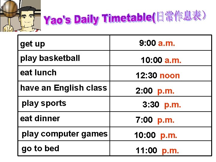 get up 9: 00 a. m. play basketball 10: 00 a. m. eat lunch