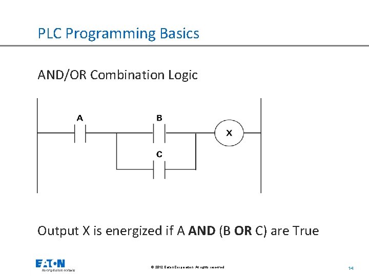 PLC Programming Basics AND/OR Combination Logic Output X is energized if A AND (B