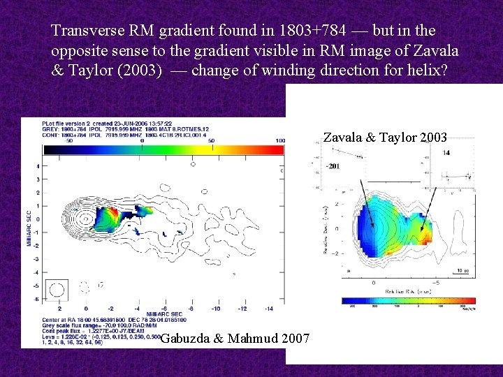 Transverse RM gradient found in 1803+784 — but in the opposite sense to the
