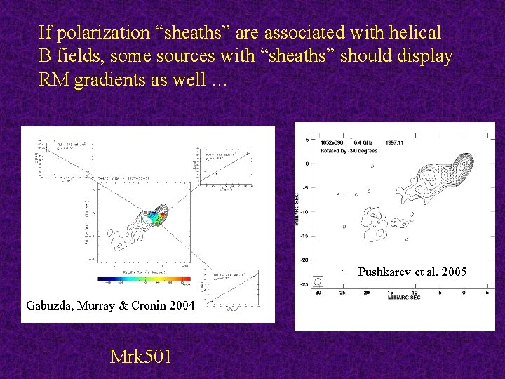 If polarization “sheaths” are associated with helical B fields, some sources with “sheaths” should