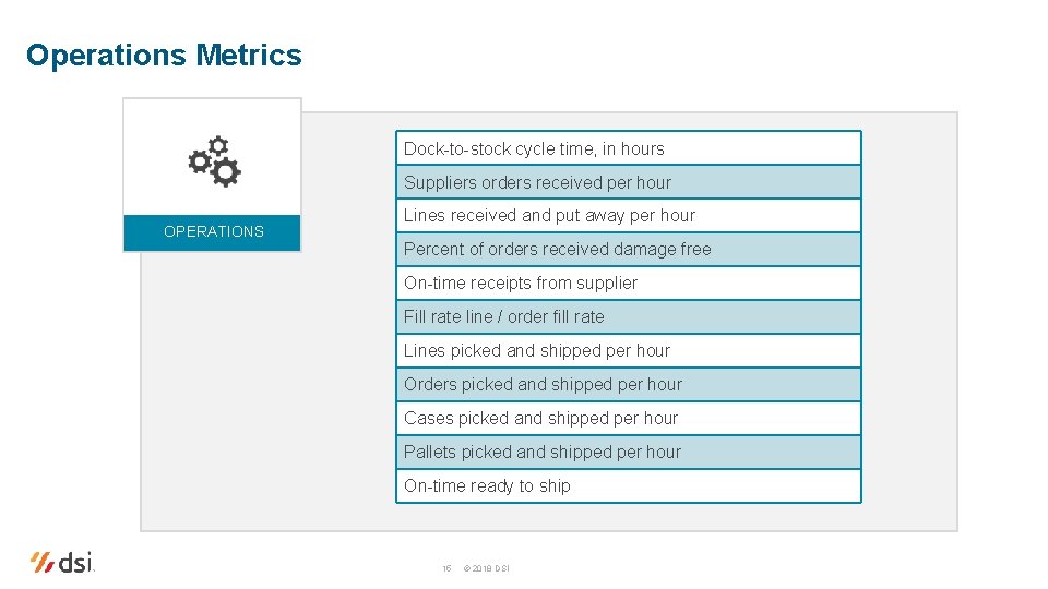 Operations Metrics Dock-to-stock cycle time, in hours Suppliers orders received per hour OPERATIONS Lines