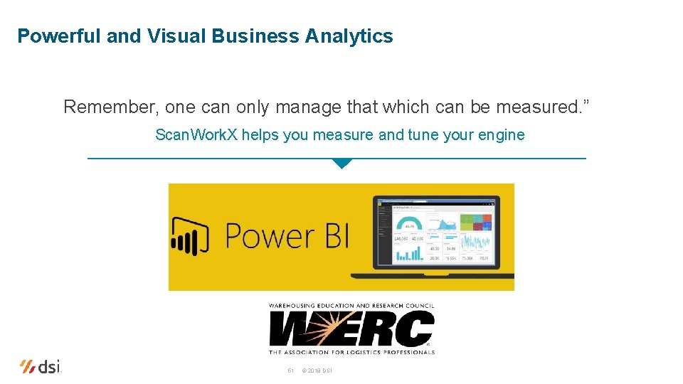 Powerful and Visual Business Analytics Remember, one can only manage that which can be