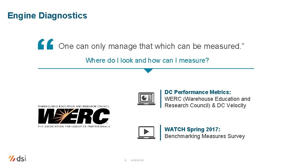 Engine Diagnostics One can only manage that which can be measured. ” Where do