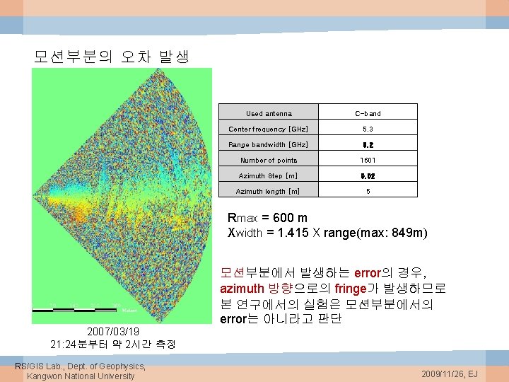 모션부분의 오차 발생 Used antenna C-band Center frequency [GHz] 5. 3 Range bandwidth [GHz]