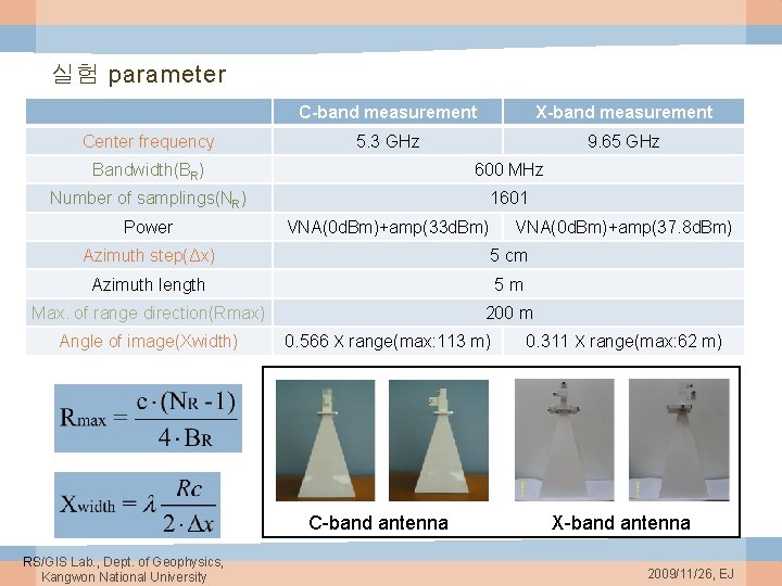 실험 parameter Center frequency C-band measurement X-band measurement 5. 3 GHz 9. 65 GHz