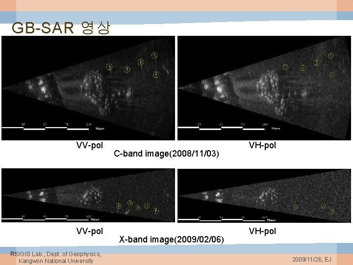 GB-SAR 영상 VV-pol RS/GIS Lab. , Dept. of Geophysics, Kangwon National University C-band image(2008/11/03)