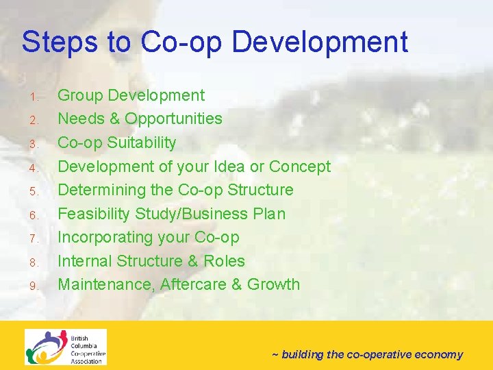 Steps to Co-op Development 1. 2. 3. 4. 5. 6. 7. 8. 9. Group