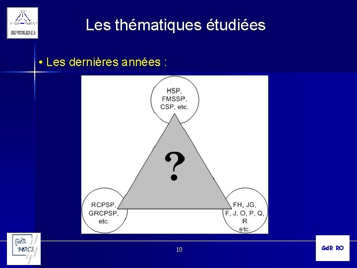 Les thématiques étudiées • Les dernières années : 10 Gd. R RO 