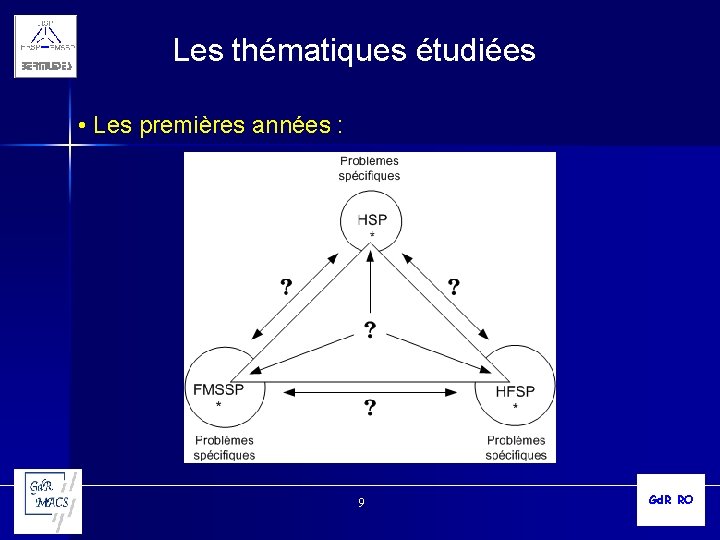 Les thématiques étudiées • Les premières années : 9 Gd. R RO 