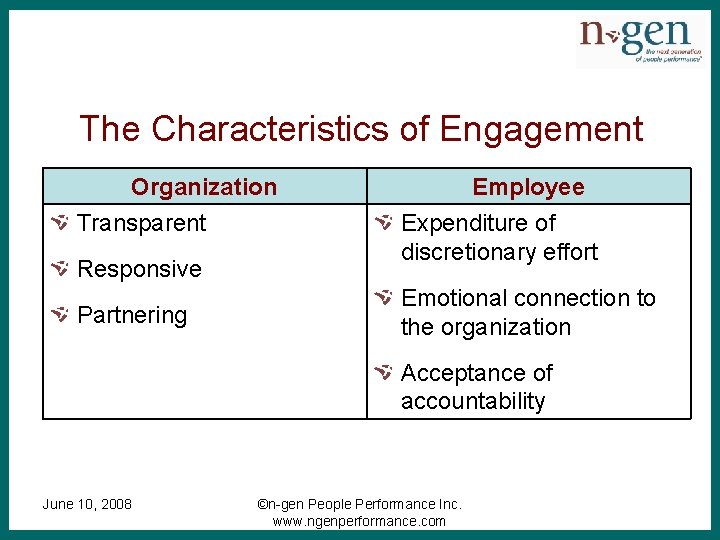 The Characteristics of Engagement Organization Transparent Responsive Partnering Employee Expenditure of discretionary effort Emotional