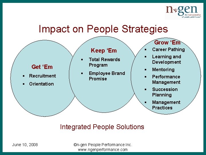 Impact on People Strategies Grow ‘Em Keep ‘Em § Get ‘Em § Recruitment §