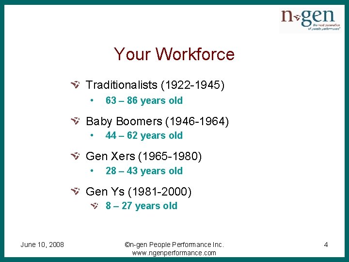 Your Workforce Traditionalists (1922 -1945) • 63 – 86 years old Baby Boomers (1946