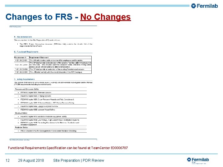 Changes to FRS - No Changes Functional Requirements Specification can be found at Team.