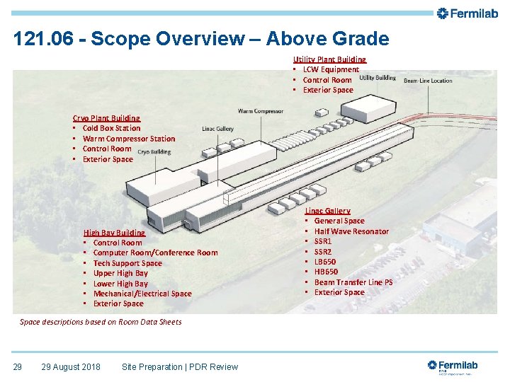 121. 06 - Scope Overview – Above Grade Utility Plant Building • LCW Equipment