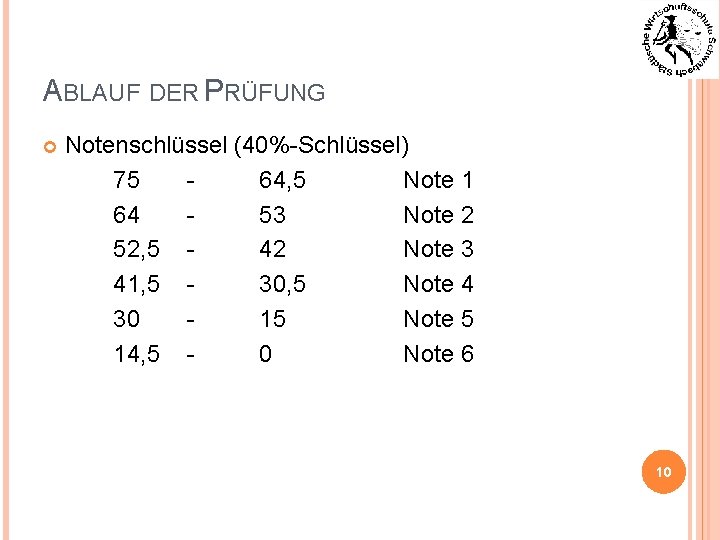 ABLAUF DER PRÜFUNG Notenschlüssel (40%-Schlüssel) 75 - 64, 5 Note 1 64 - 53