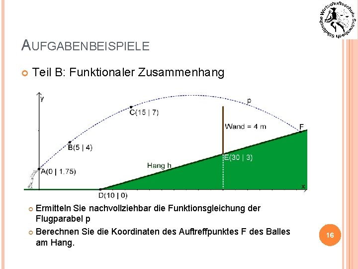 AUFGABENBEISPIELE Teil B: Funktionaler Zusammenhang Ermitteln Sie nachvollziehbar die Funktionsgleichung der Flugparabel p Berechnen