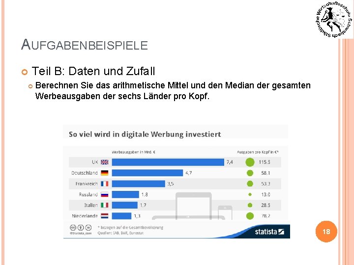 AUFGABENBEISPIELE Teil B: Daten und Zufall Berechnen Sie das arithmetische Mittel und den Median