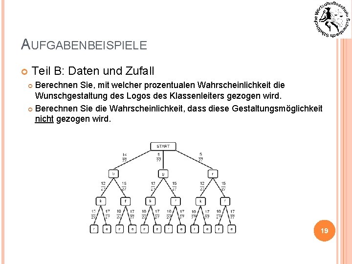 AUFGABENBEISPIELE Teil B: Daten und Zufall Berechnen Sie, mit welcher prozentualen Wahrscheinlichkeit die Wunschgestaltung