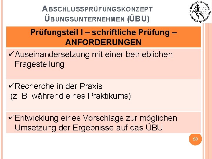 ABSCHLUSSPRÜFUNGSKONZEPT ÜBUNGSUNTERNEHMEN (ÜBU) Prüfungsteil I – schriftliche Prüfung – ANFORDERUNGEN üAuseinandersetzung mit einer betrieblichen