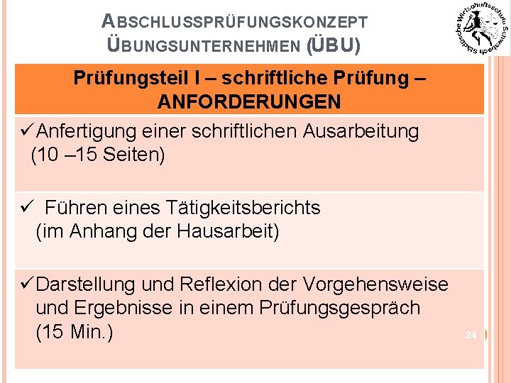 ABSCHLUSSPRÜFUNGSKONZEPT ÜBUNGSUNTERNEHMEN (ÜBU) Prüfungsteil I – schriftliche Prüfung – ANFORDERUNGEN üAnfertigung einer schriftlichen Ausarbeitung