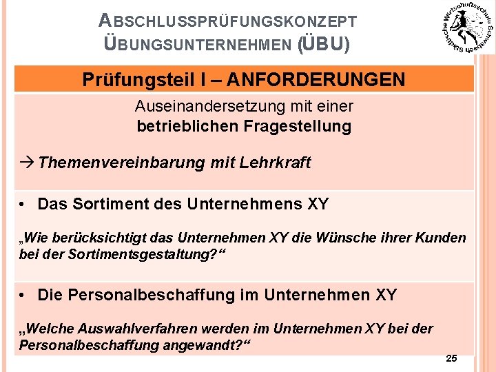 ABSCHLUSSPRÜFUNGSKONZEPT ÜBUNGSUNTERNEHMEN (ÜBU) Prüfungsteil I – ANFORDERUNGEN Auseinandersetzung mit einer betrieblichen Fragestellung à Themenvereinbarung