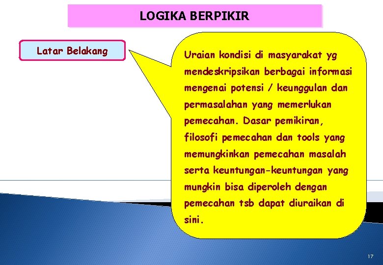 LOGIKA BERPIKIR Latar Belakang Uraian kondisi di masyarakat yg mendeskripsikan berbagai informasi mengenai potensi