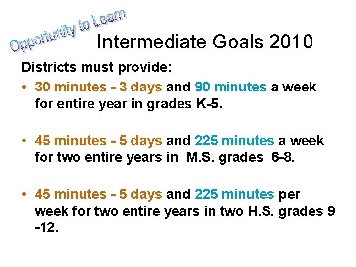 Intermediate Goals 2010 Districts must provide: • 30 minutes - 3 days and 90