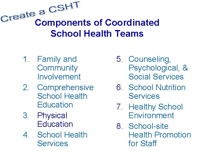 Components of Coordinated School Health Teams 1. Family and Community Involvement 2. Comprehensive School